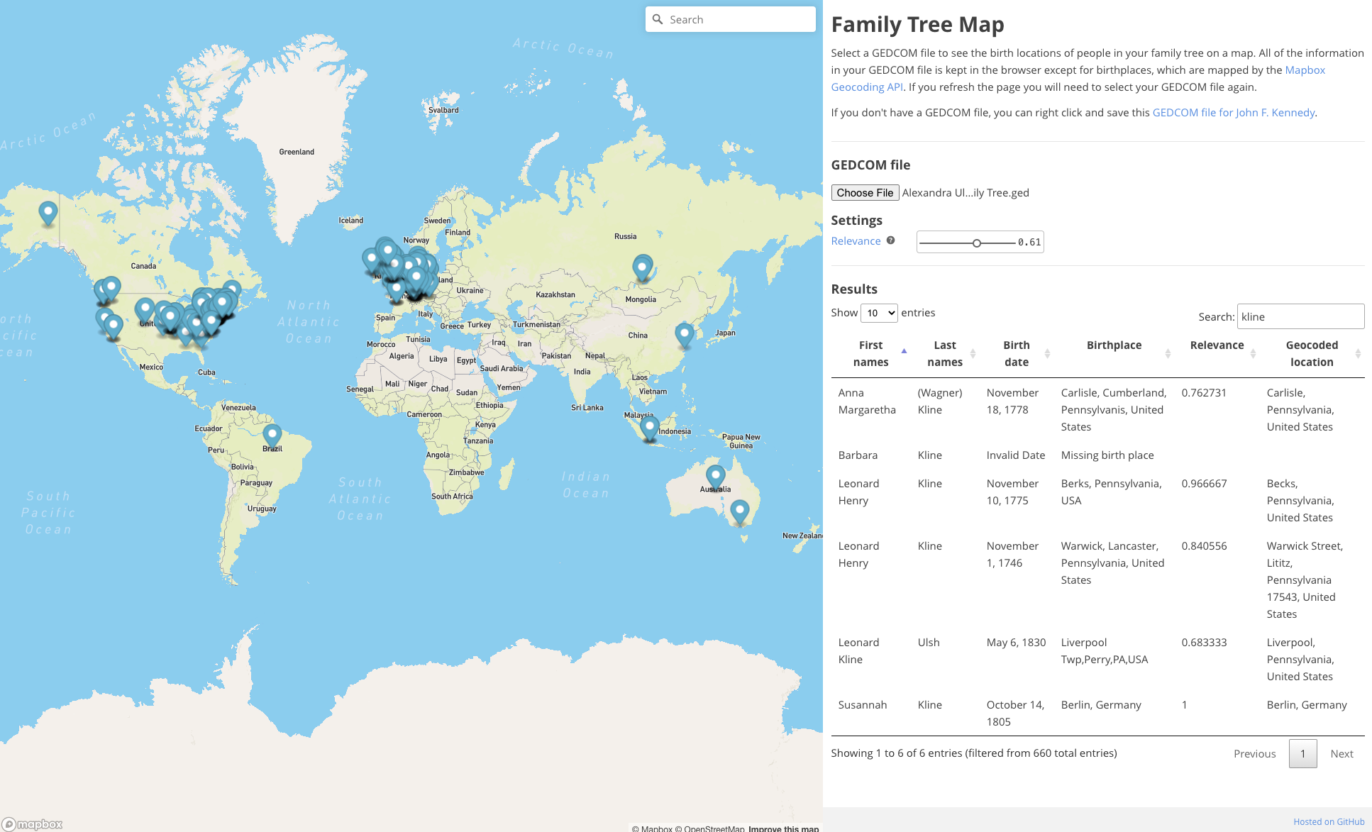 Family tree map